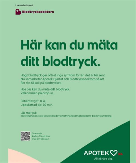Blodtrycksdoktorn 1177